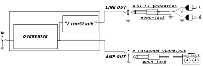 lionsound 14.0